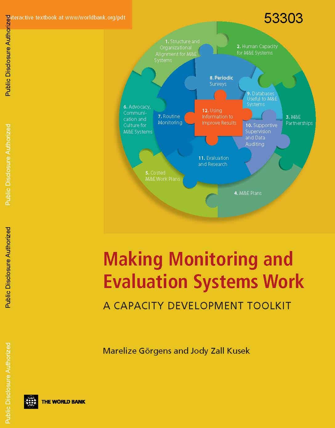 mme-650-monitoring-and-evaluations-systems-euclid-university-lms